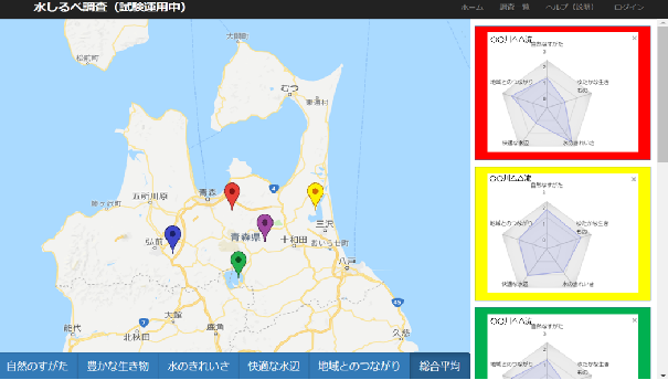 活動内容1