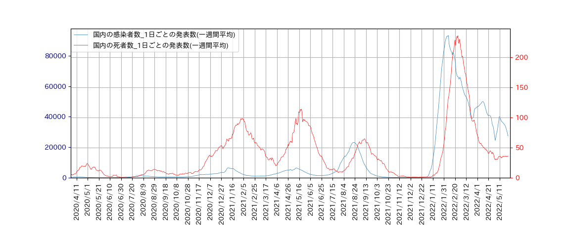 Figure_2plot